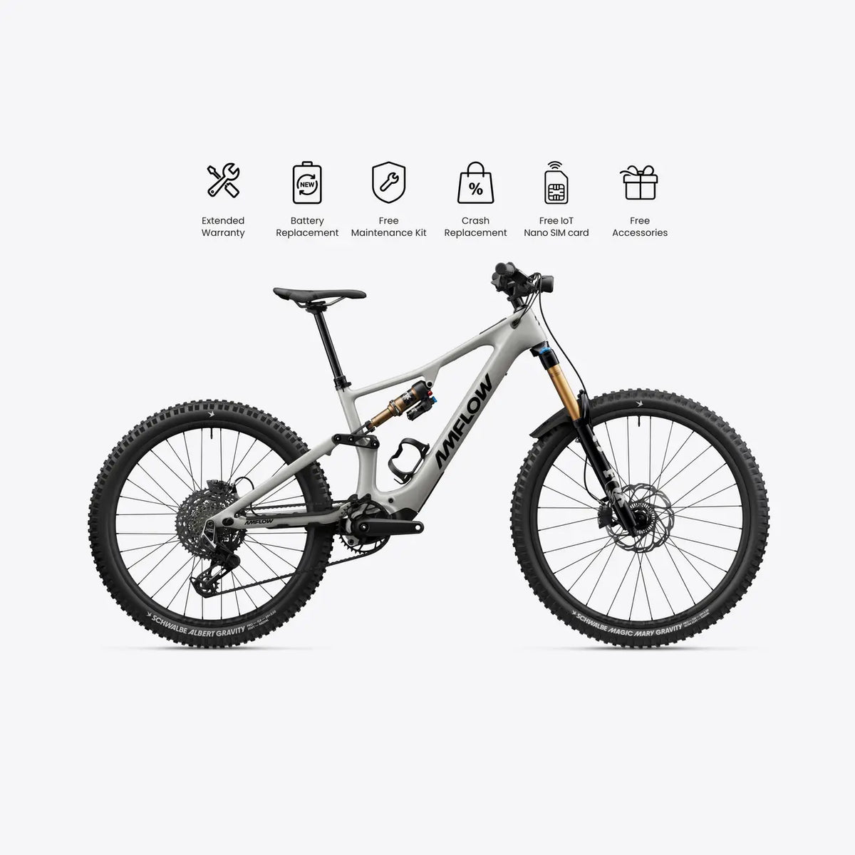 Amflow PX Pro MD
